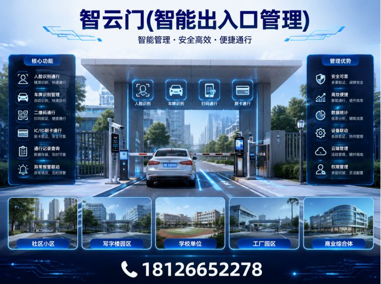 高明区佛山市智门科技展示图