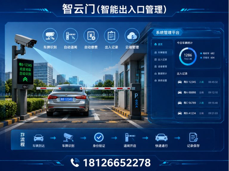 高明区升降柱展示图